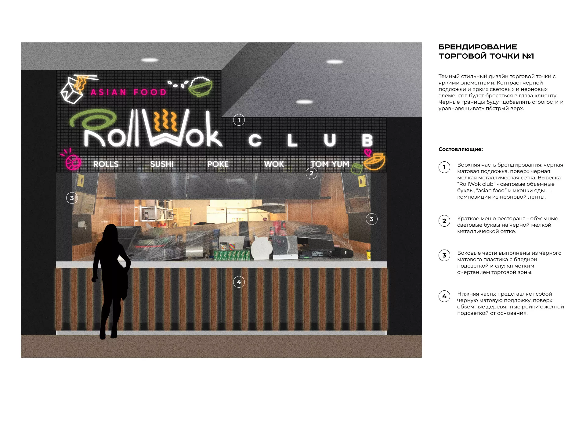 Брендирование торговых точек суши-бара «Roll Wok Club» в Северо-Курильске